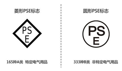 PSE認(rèn)證：PSE認(rèn)證菱形和圓形怎么選擇，你選對了嗎？